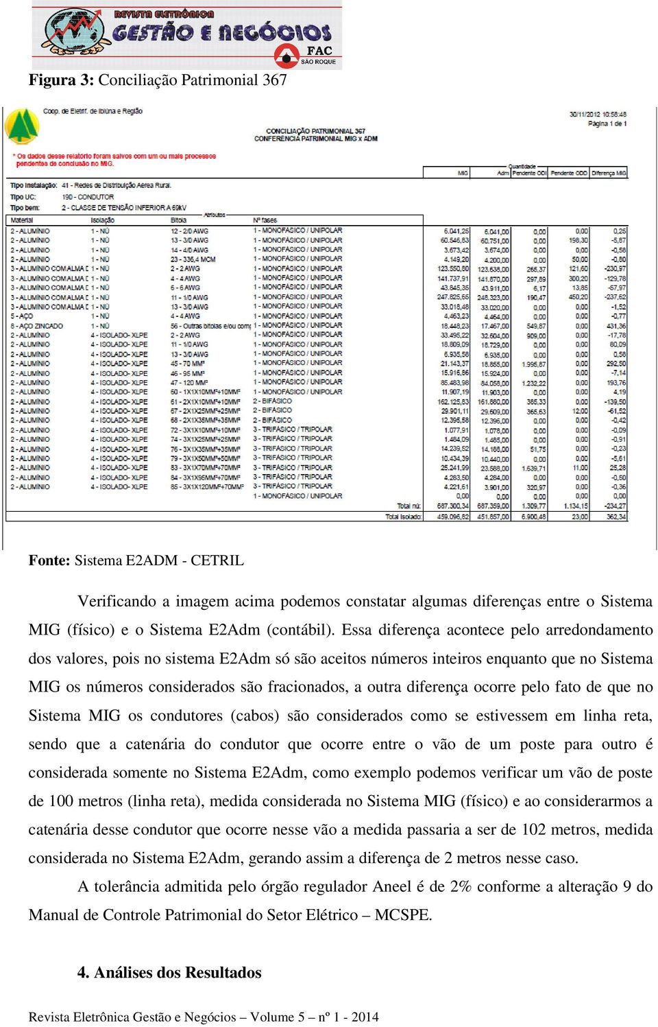 ocorre pelo fato de que no Sistema MIG os condutores (cabos) são considerados como se estivessem em linha reta, sendo que a catenária do condutor que ocorre entre o vão de um poste para outro é