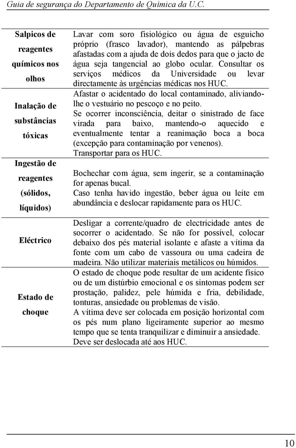 Consultar os serviços médicos da Universidade ou levar directamente às urgências médicas nos HUC. Afastar o acidentado do local contaminado, aliviandolhe o vestuário no pescoço e no peito.