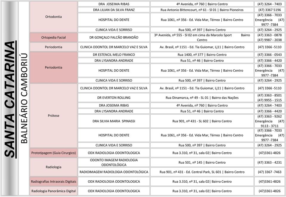 Vida Mar, Térreo Bairro Emergência (47) CLINICA VIDA E SORRISO Rua 500, nº 397 Bairro (47) 3264-2925 DR GONÇALO FALCÃO BRANDÃO 3º Avenida, nº 555 - Sl 02 em cima da Marcelo Sport Bairro (47)