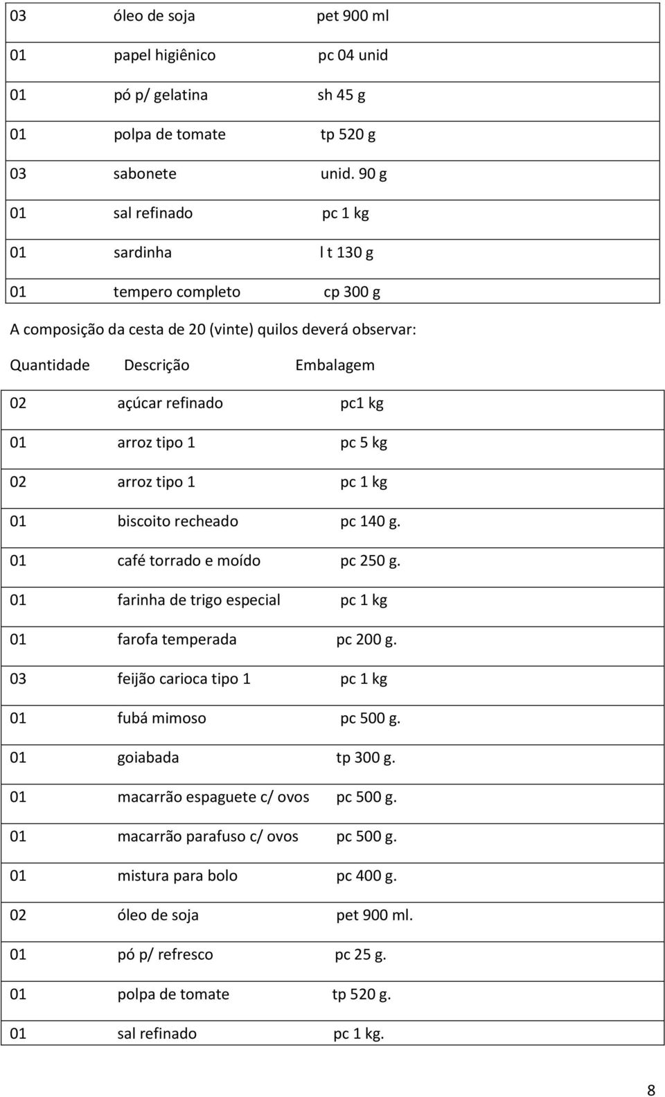 arroz tipo 1 pc 5 kg 02 arroz tipo 1 pc 1 kg 01 biscoito recheado pc 140 g. 01 café torrado e moído pc 250 g. 01 farinha de trigo especial pc 1 kg 01 farofa temperada pc 200 g.