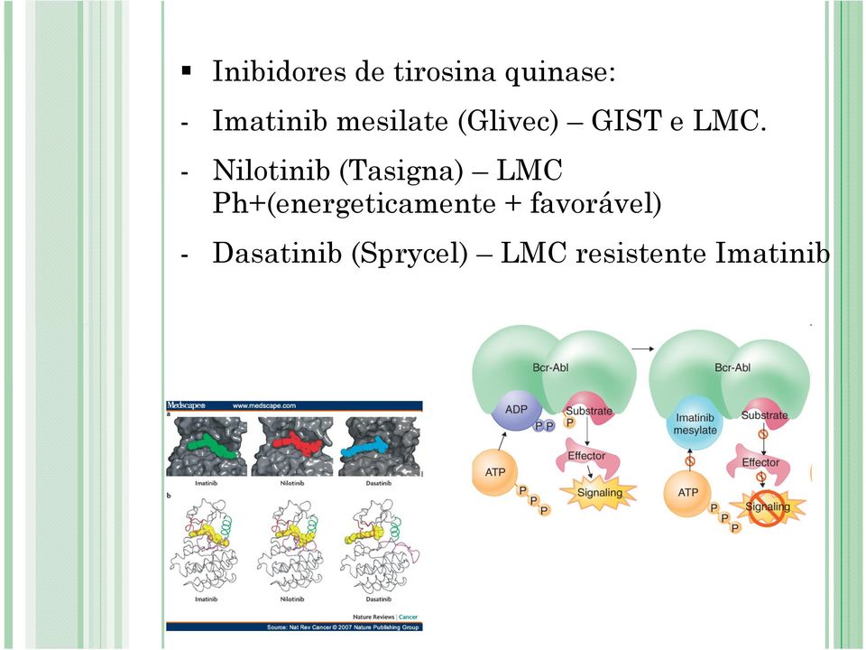 - Nilotinib (Tasigna) LMC