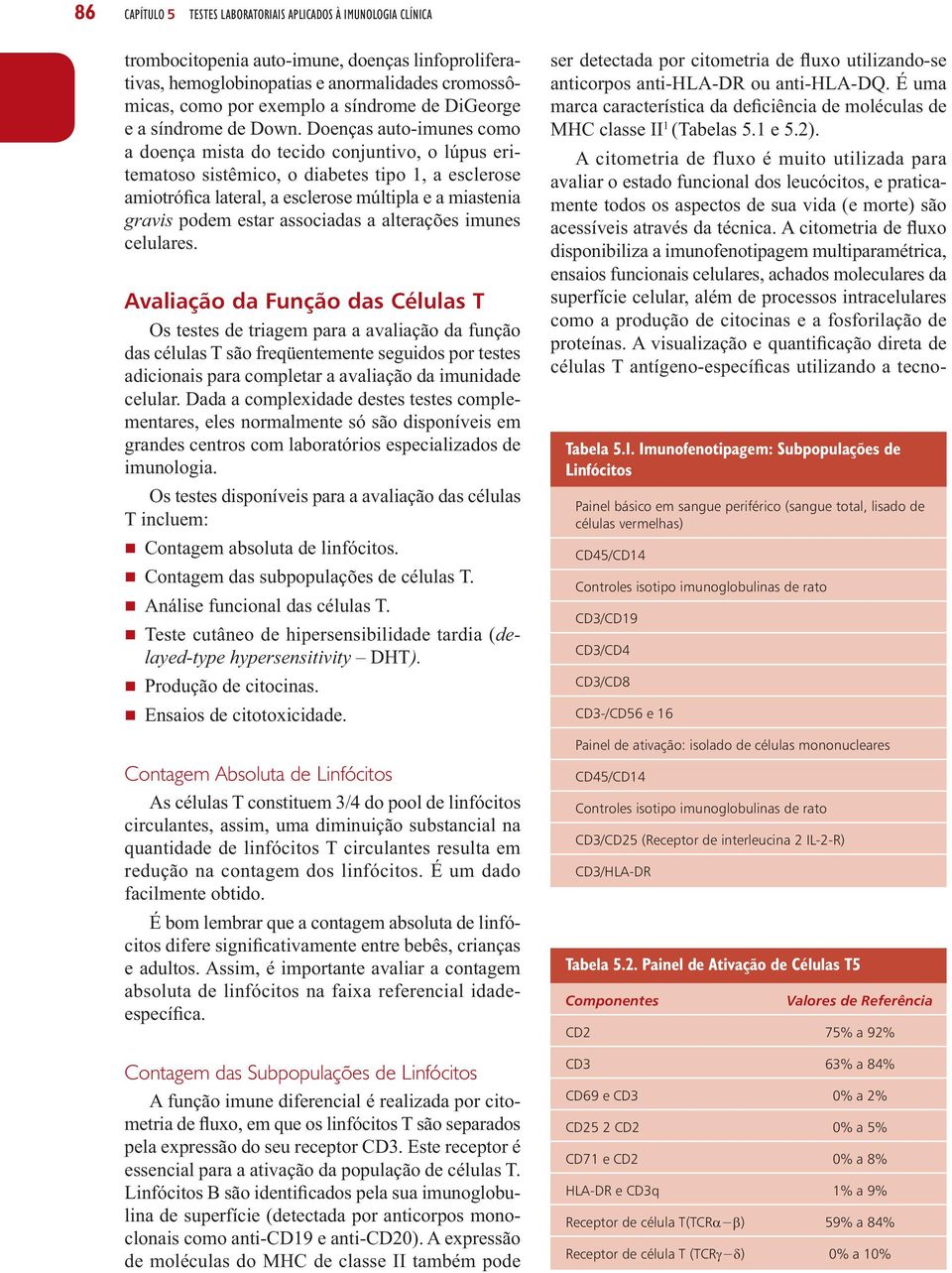 Doenças auto-imunes como a doença mista do tecido conjuntivo, o lúpus eritematoso sistêmico, o diabetes tipo 1, a esclerose amiotrófica lateral, a esclerose múltipla e a miastenia gravis podem estar