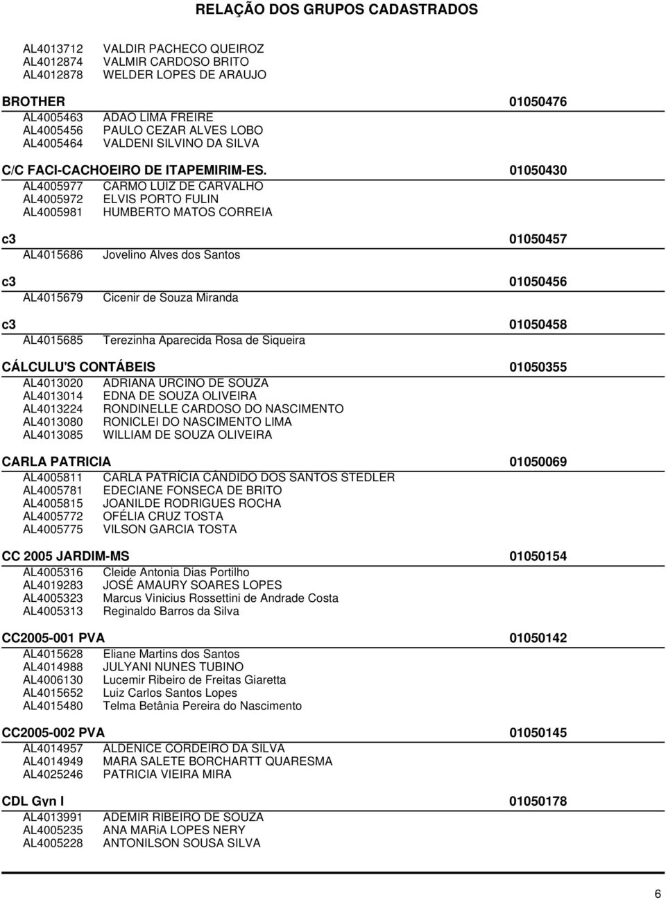 01050430 AL4005977 CARMO LUIZ DE CARVALHO AL4005972 ELVIS PORTO FULIN AL4005981 HUMBERTO MATOS CORREIA c3 01050457 AL4015686 Jovelino Alves dos Santos c3 01050456 AL4015679 Cicenir de Souza Miranda