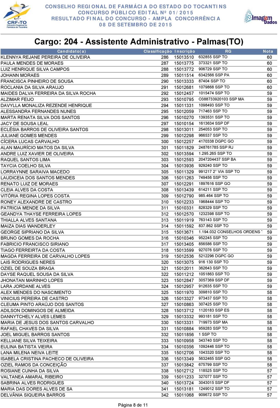 REZENDE HENRIQUE 294 111331 1098493 SSP TO ALESSANDRA FERNANDES NUNES 295 1120 SSP TO MARTA RENATA SILVA DOS SANTOS 296 1102 13931 SSP TO JACY DE SOUSA LEAL 297 1101 134 SSP DF ECLÉSIA BARROS DE