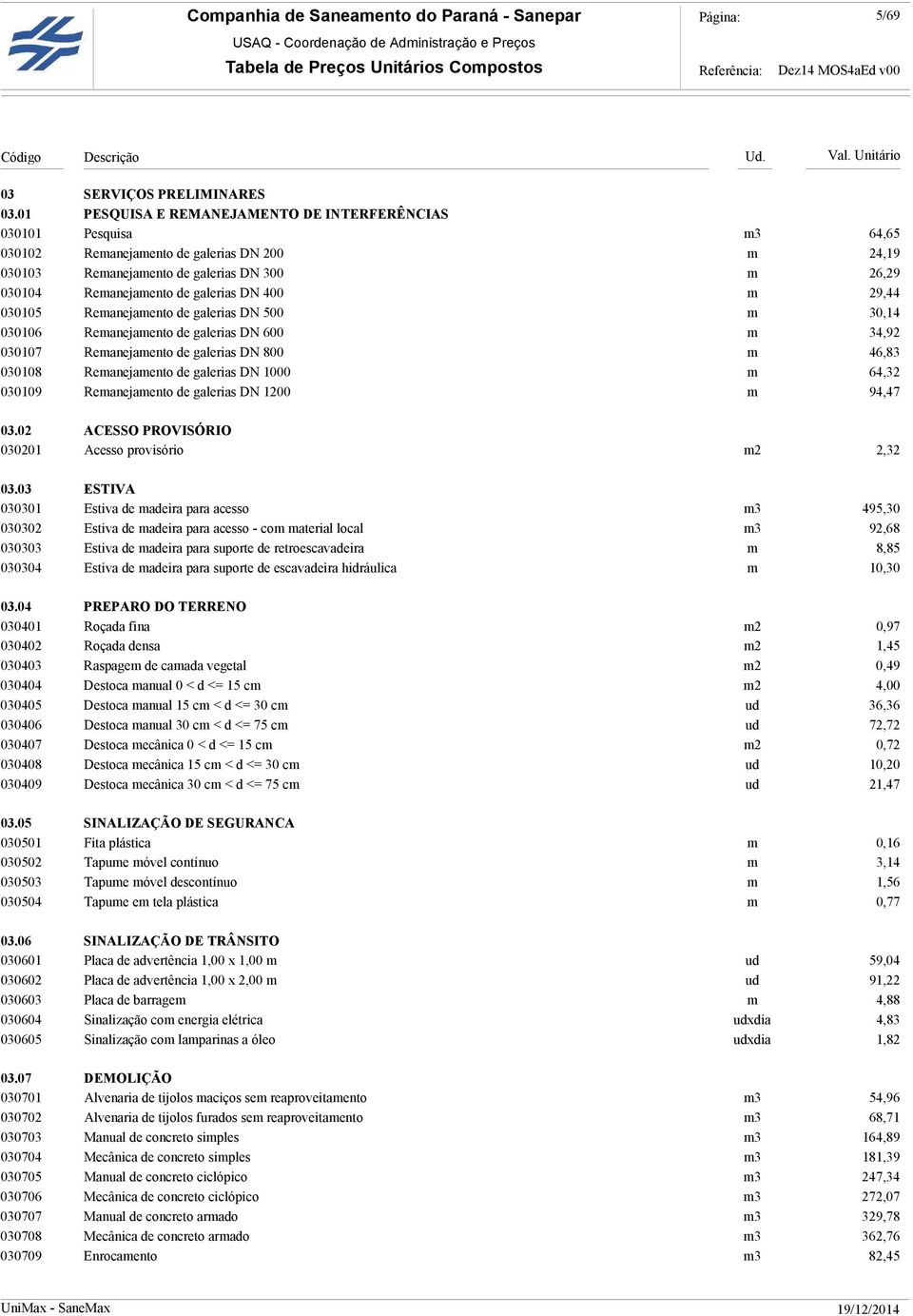 DN 400 m 29,44 030105 Remanejamento de galerias DN 500 m 30,14 030106 Remanejamento de galerias DN 600 m 34,92 030107 Remanejamento de galerias DN 800 m 46,83 030108 Remanejamento de galerias DN 1000