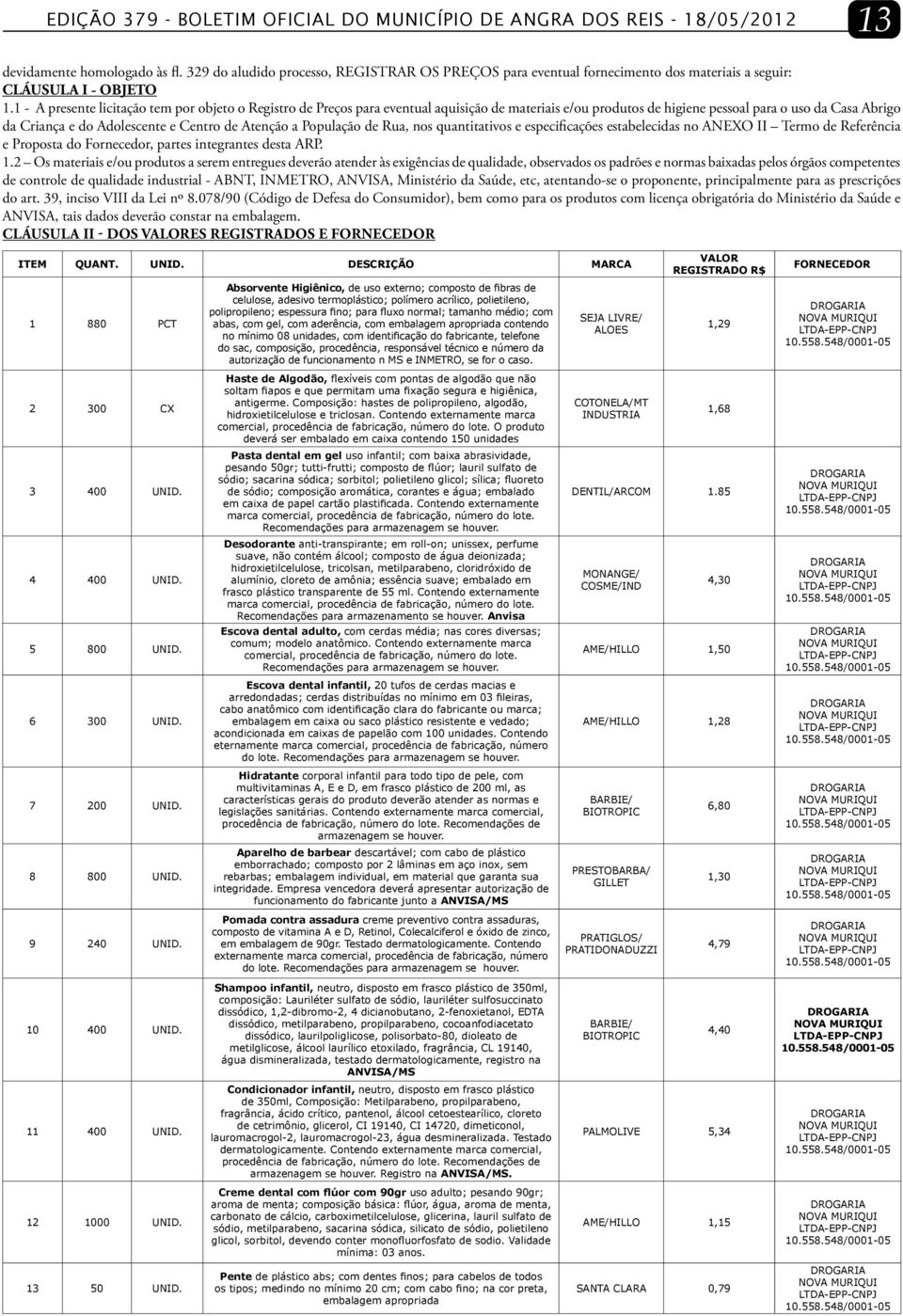 1 - A presente licitação tem por objeto o Registro de Preços para eventual aquisição de materiais e/ou produtos de higiene pessoal para o uso da Casa Abrigo da Criança e do Adolescente e Centro de