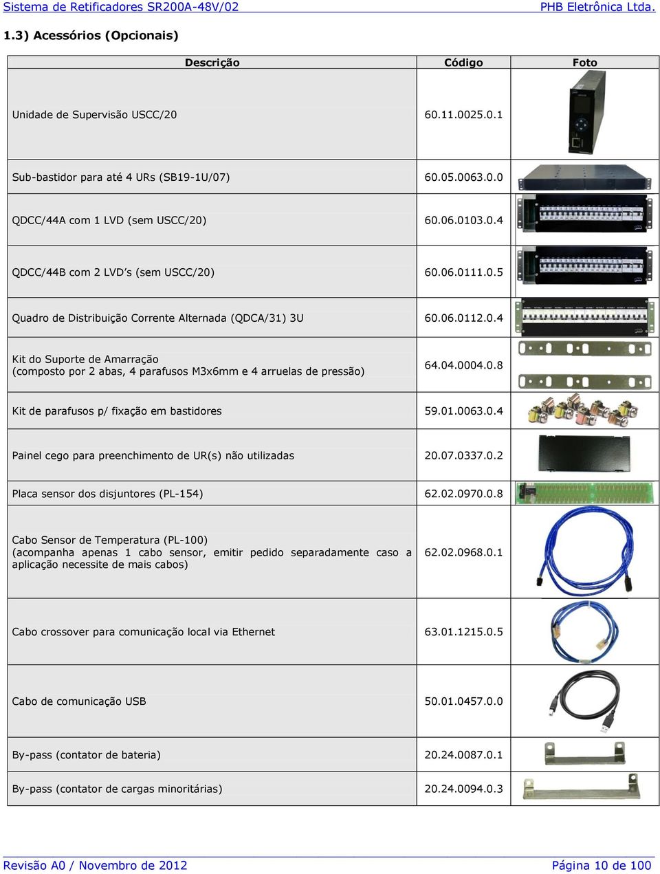 01.0063.0.4 Painel cego para preenchimento de UR(s) não utilizadas 20.07.0337.0.2 Placa sensor dos disjuntores (PL-154) 62.02.0970.0.8 Cabo Sensor de Temperatura (PL-100) (acompanha apenas 1 cabo sensor, emitir pedido separadamente caso a aplicação necessite de mais cabos) 62.