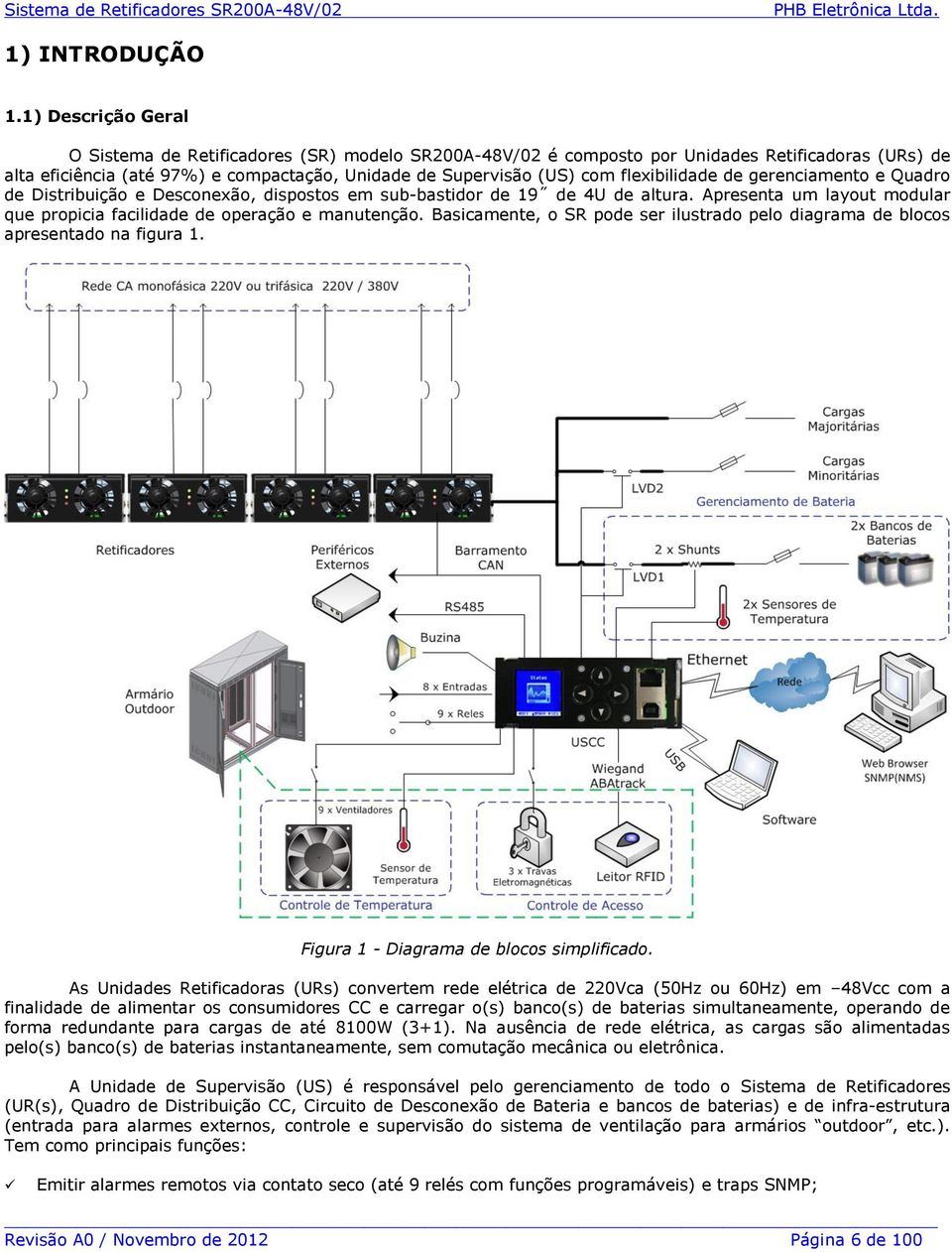 flexibilidade de gerenciamento e Quadro de Distribuição e Desconexão, dispostos em sub-bastidor de 19 de 4U de altura. Apresenta um layout modular que propicia facilidade de operação e manutenção.