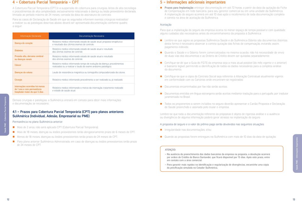 Para os casos de Declaração de Saúde em que os segurados informem eventos cirúrgicos realizados/ a realizar ou as patologias descritas abaixo, deverá ser apresentada documentação conforme quadro a