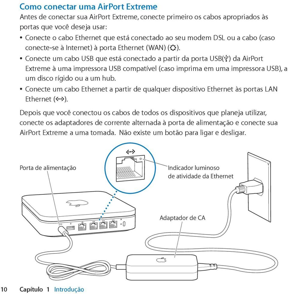 Conecte um cabo USB que está conectado a partir da porta USB(d) da AirPort Extreme à uma impressora USB compatível (caso imprima em uma impressora USB), a um disco rígido ou a um hub.