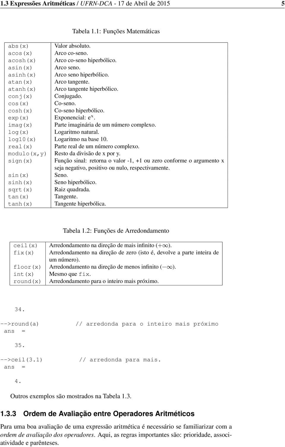 imag(x) Parte imaginária de um número complexo. log(x) Logaritmo natural. log10(x) Logaritmo na base 10. real(x) Parte real de um número complexo. modulo(x,y) Resto da divisão de x por y.