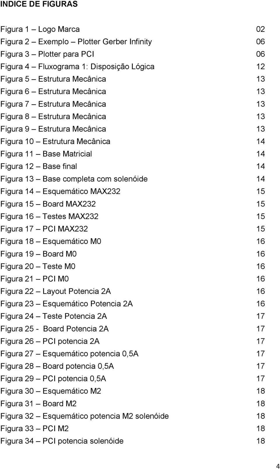 Figura 13 Base completa com solenóide 14 Figura 14 Esquemático MAX232 15 Figura 15 Board MAX232 15 Figura 16 Testes MAX232 15 Figura 17 PCI MAX232 15 Figura 18 Esquemático M0 16 Figura 19 Board M0 16