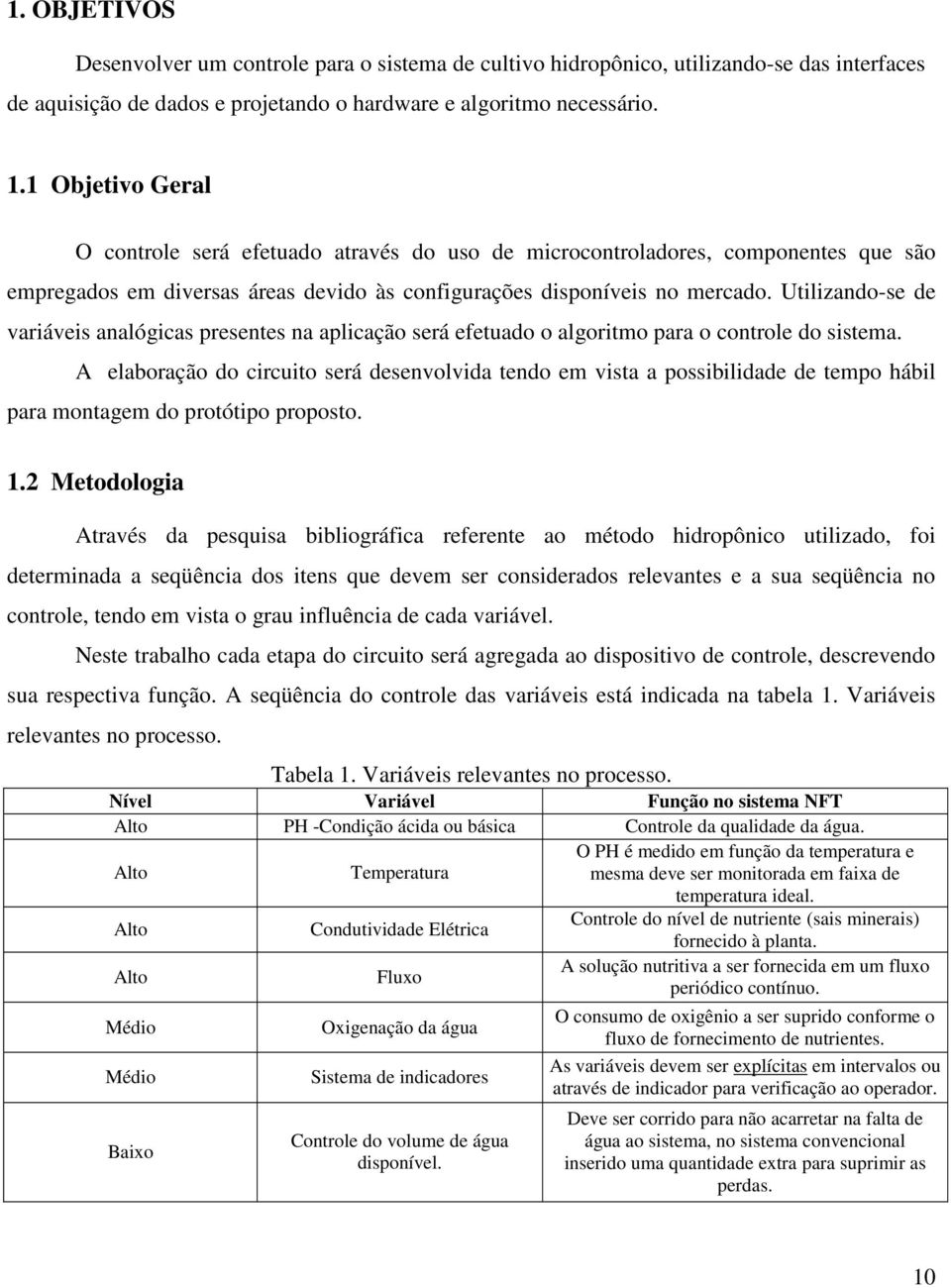 Utilizando-se de variáveis analógicas presentes na aplicação será efetuado o algoritmo para o controle do sistema.