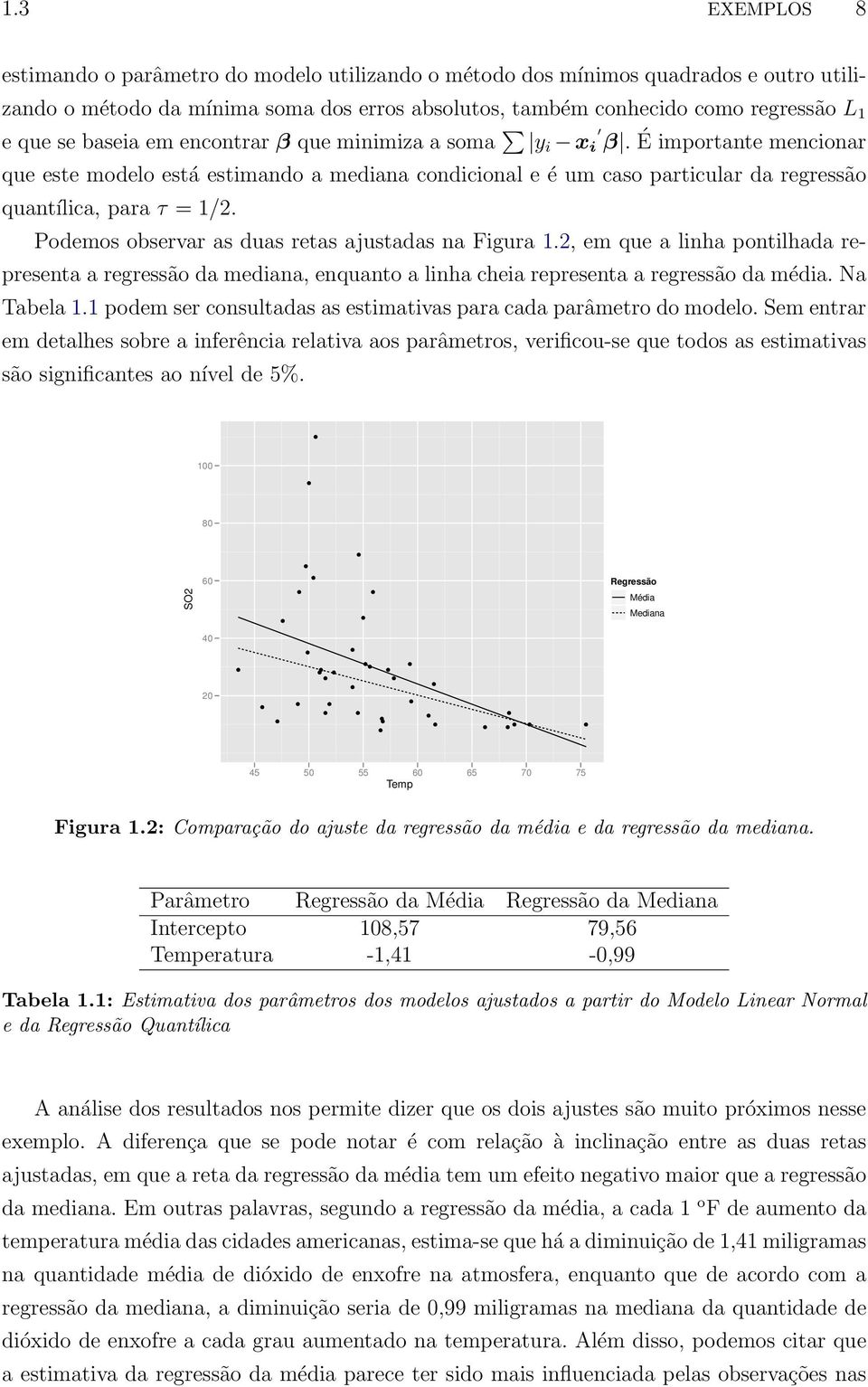 Podemos observar as duas retas ajustadas na Figura 1.2, em que a linha pontilhada representa a regressão da mediana, enquanto a linha cheia representa a regressão da média. Na Tabela 1.