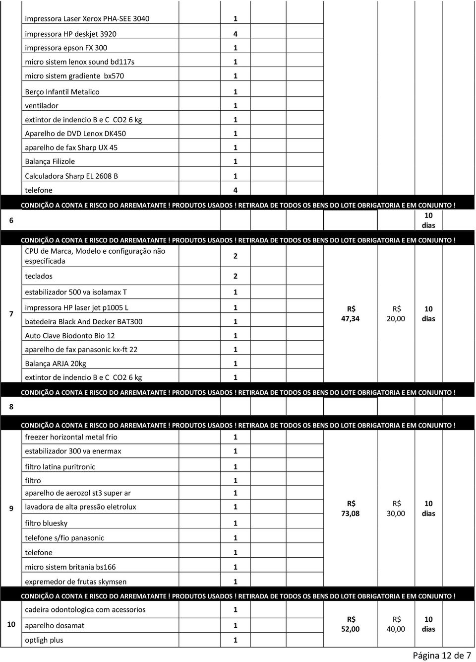 1 7 impressora HP laser jet p05 L 1 batedeira Black And Decker BAT300 1 47,34 0,00 Auto Clave Biodonto Bio 1 1 aparelho de fax panasonic kx-ft 1 Balança ARJA 0kg 1 extintor de indencio B e C CO 6 kg