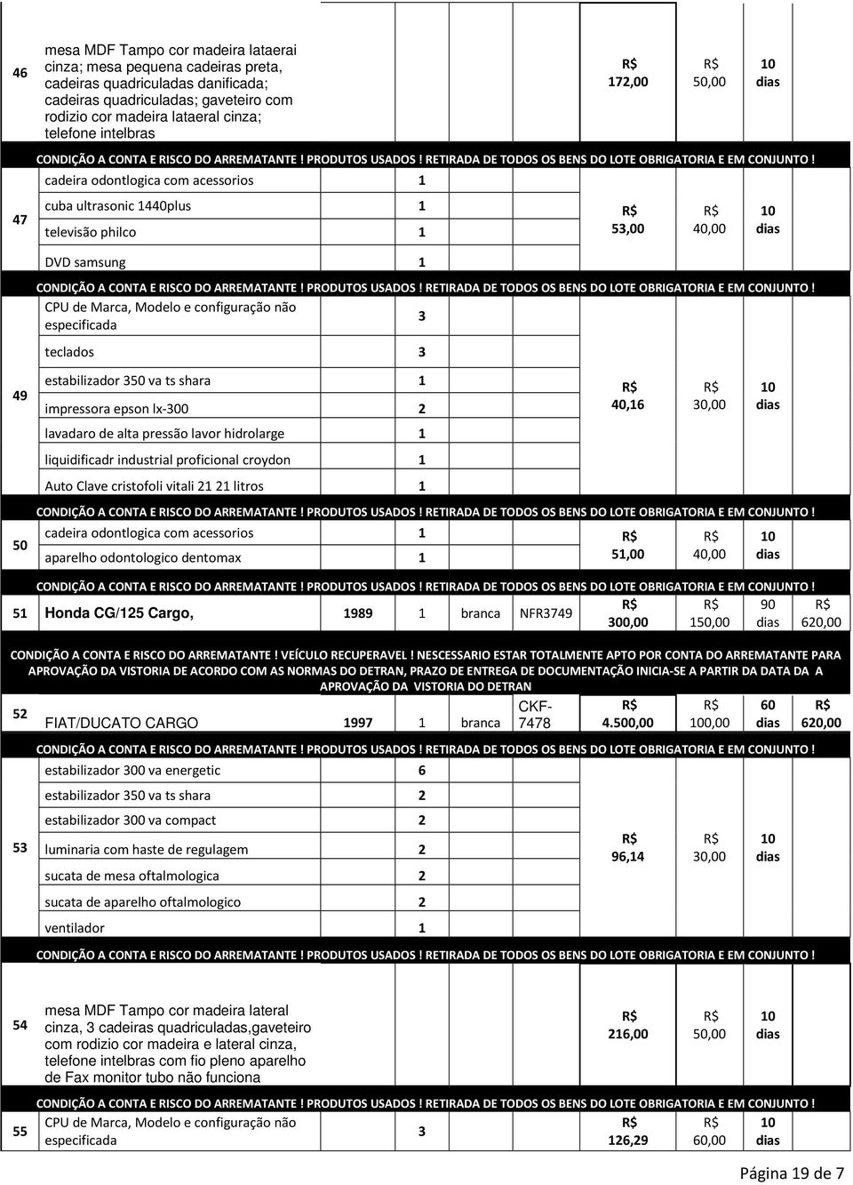 lavadaro de alta pressão lavor hidrolarge 1 liquidificadr industrial proficional croydon 1 Auto Clave cristofoli vitali 1 1 litros 1 40,16 cadeira odontlogica com acessorios 1 aparelho odontologico