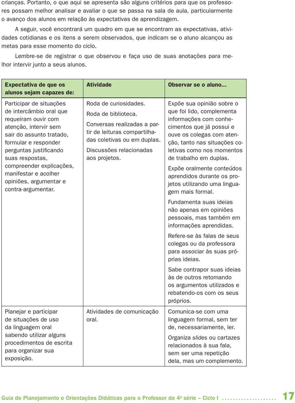 expectativas de aprendizagem.