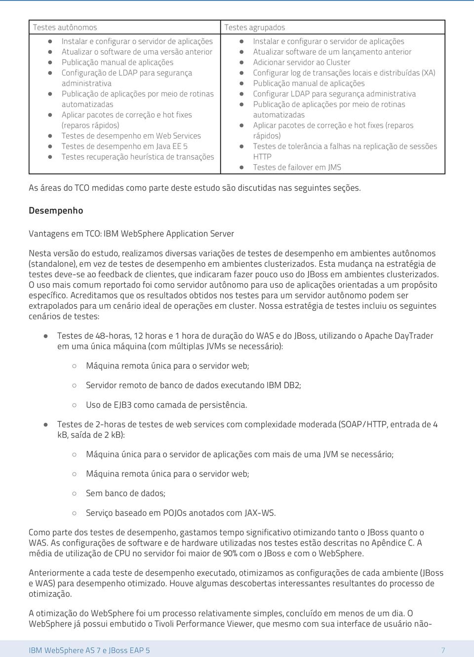 recuperação heurística de transações Testes agrupados Instalar e configurar o servidor de aplicações Atualizar software de um lançamento anterior Adicionar servidor ao Cluster Configurar log de