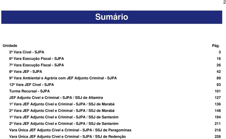 - SJPA 93 Turma Recursal - SJPA 101 JEF Adjunto Cível e Criminal - SJPA SSJ de Altamira 127 1ª Vara JEF Adjunto Cível e Criminal - SJPA SSJ de Marabá 136 2ª Vara JEF Adjunto