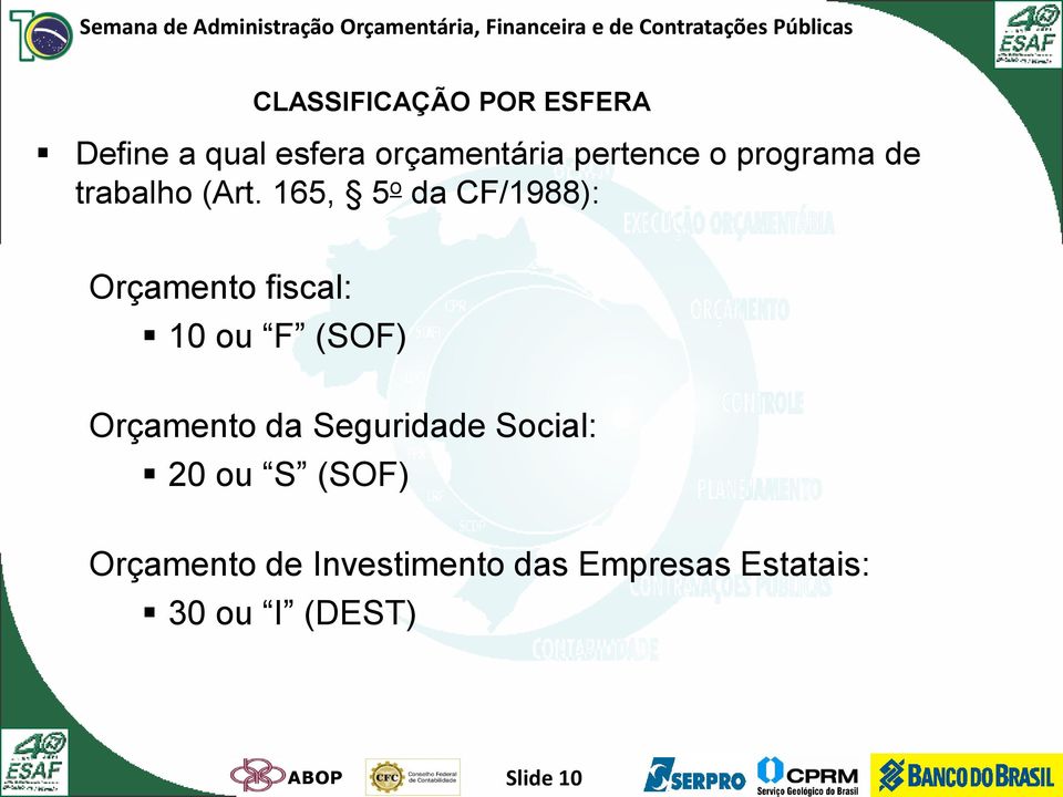 165, 5 o da CF/1988): Orçamento fiscal: 10 ou F (SOF) Orçamento da