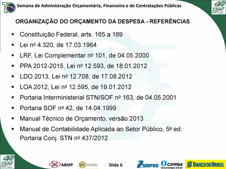 de 17.08.2012 LOA 2012, Lei n o 12.595, de 19.01.2012 Portaria Interministerial STN/SOF n o 163, de 04.05.