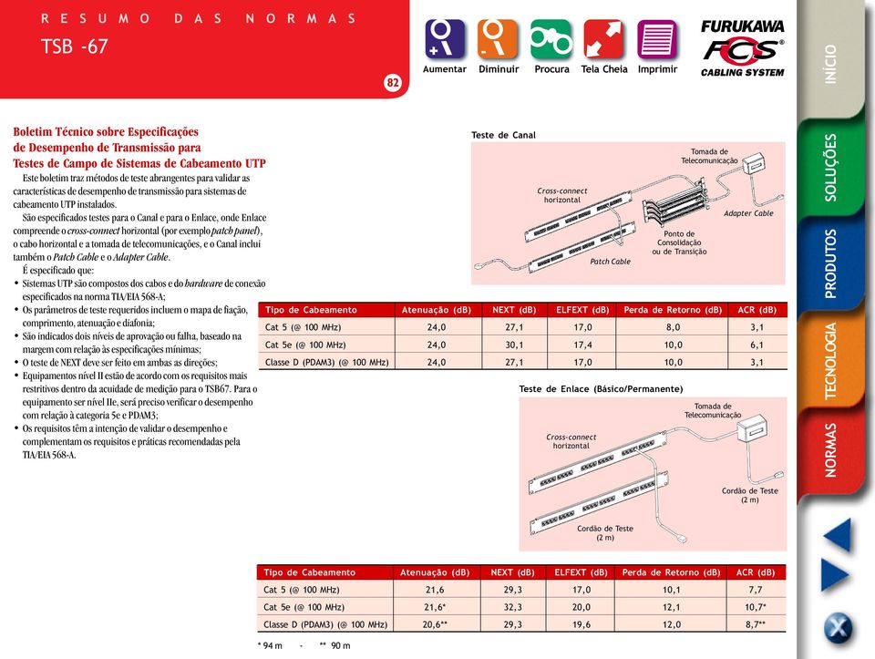 São especificados testes para o Canal e para o Enlace, onde Enlace compreende o cross-connect horizontal (por exemplo patch panel), o cabo horizontal e a tomada de telecomunicações, e o Canal inclui