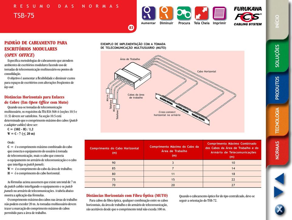 As fórmulas acima assumem que existe um total de 7 m de patch cables interligando o equipamento e os patch panels no armário de telecomunicações. A tabela abaixo mostra a aplicação das fórmulas.