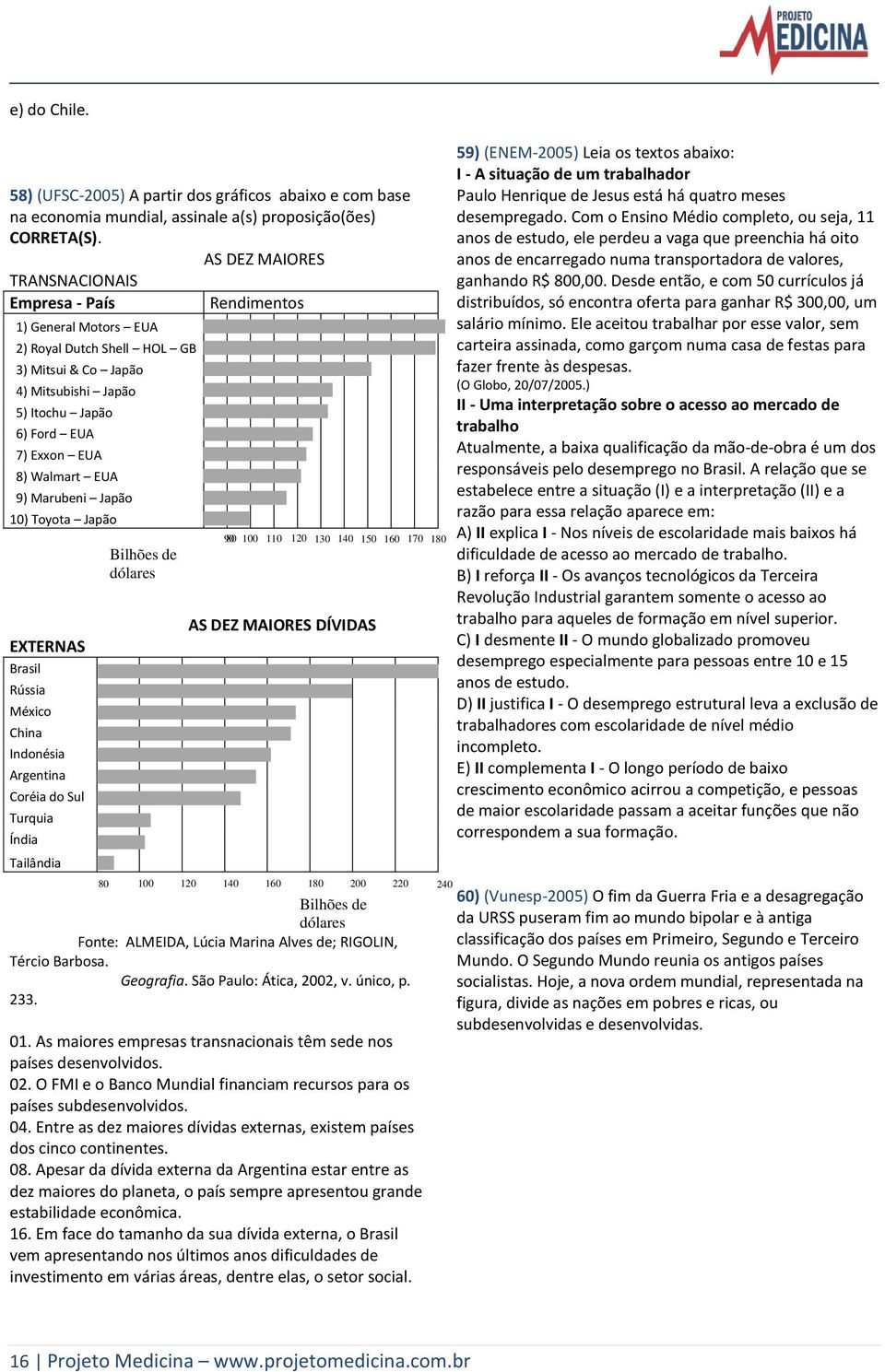 EUA 9) Marubeni Japão 10) Toyota Japão EXTERNAS Brasil Rússia México China Indonésia Argentina Coréia do Sul Turquia Índia Tailândia Bilhões de dólares 90 80 100 110 120 130 140 150 160 170 180 AS