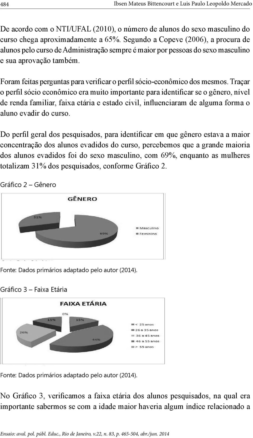 Foram feitas perguntas para verificar o perfil sócio-econômico dos mesmos.