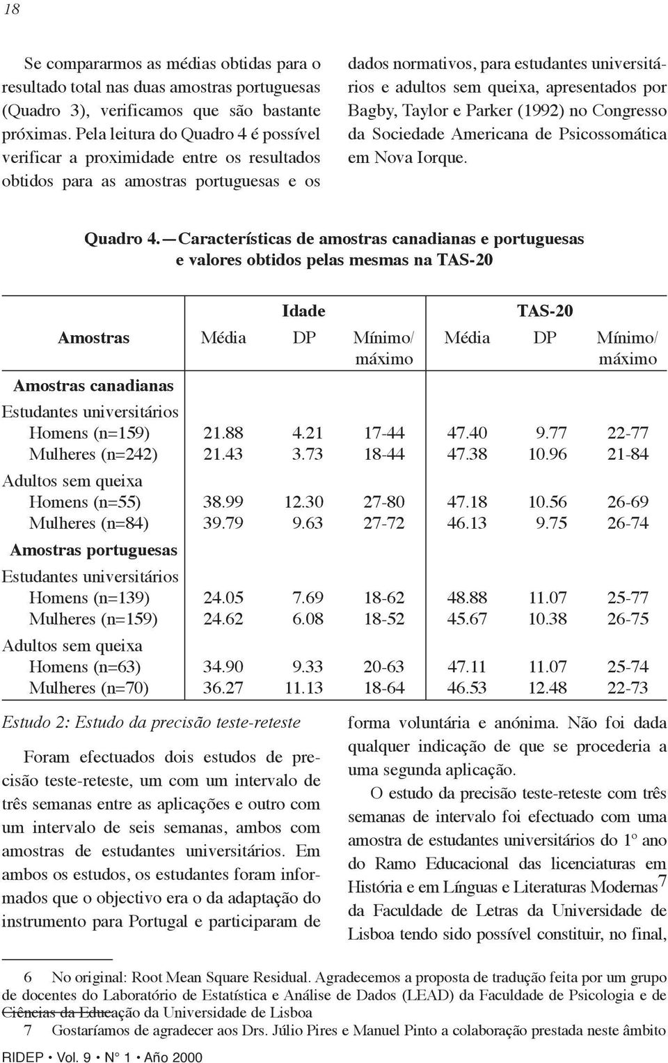 apresentados por Bagby, Taylor e Parker (1992) no Congresso da Sociedade Americana de Psicossomática em Nova Iorque. Quadro 4.