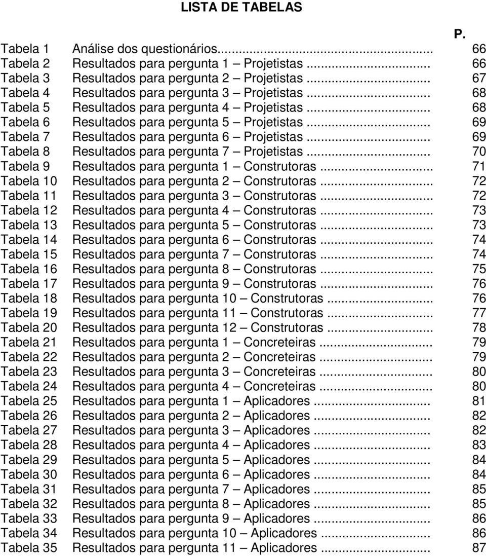 .. 69 Tabela 7 Resultados para pergunta 6 Projetistas... 69 Tabela 8 Resultados para pergunta 7 Projetistas... 70 Tabela 9 Resultados para pergunta 1 Construtoras.