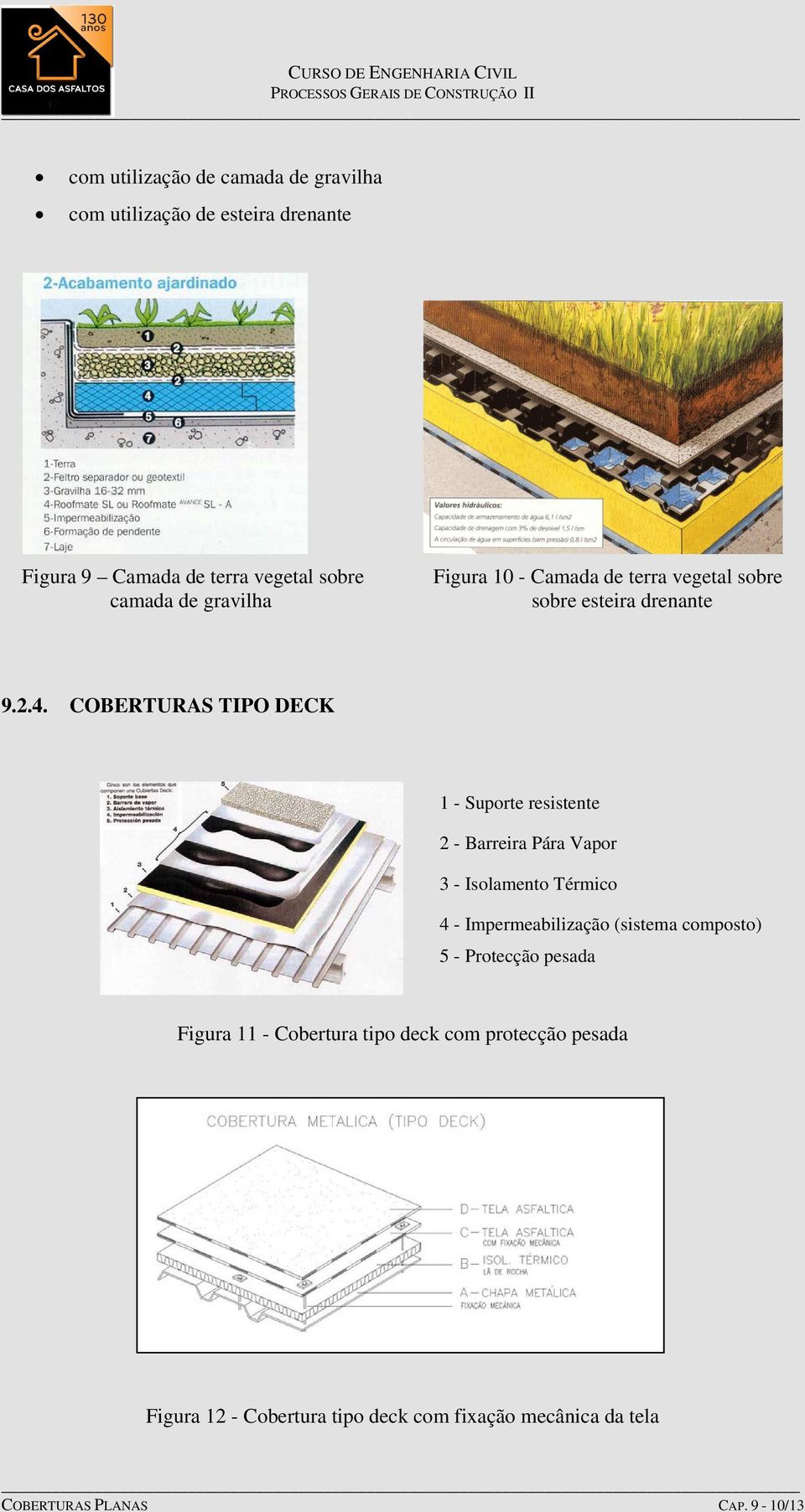 COBERTURAS TIPO DECK 1 - Suporte resistente 2 - Barreira Pára Vapor 3 - Isolamento Térmico 4 - Impermeabilização (sistema