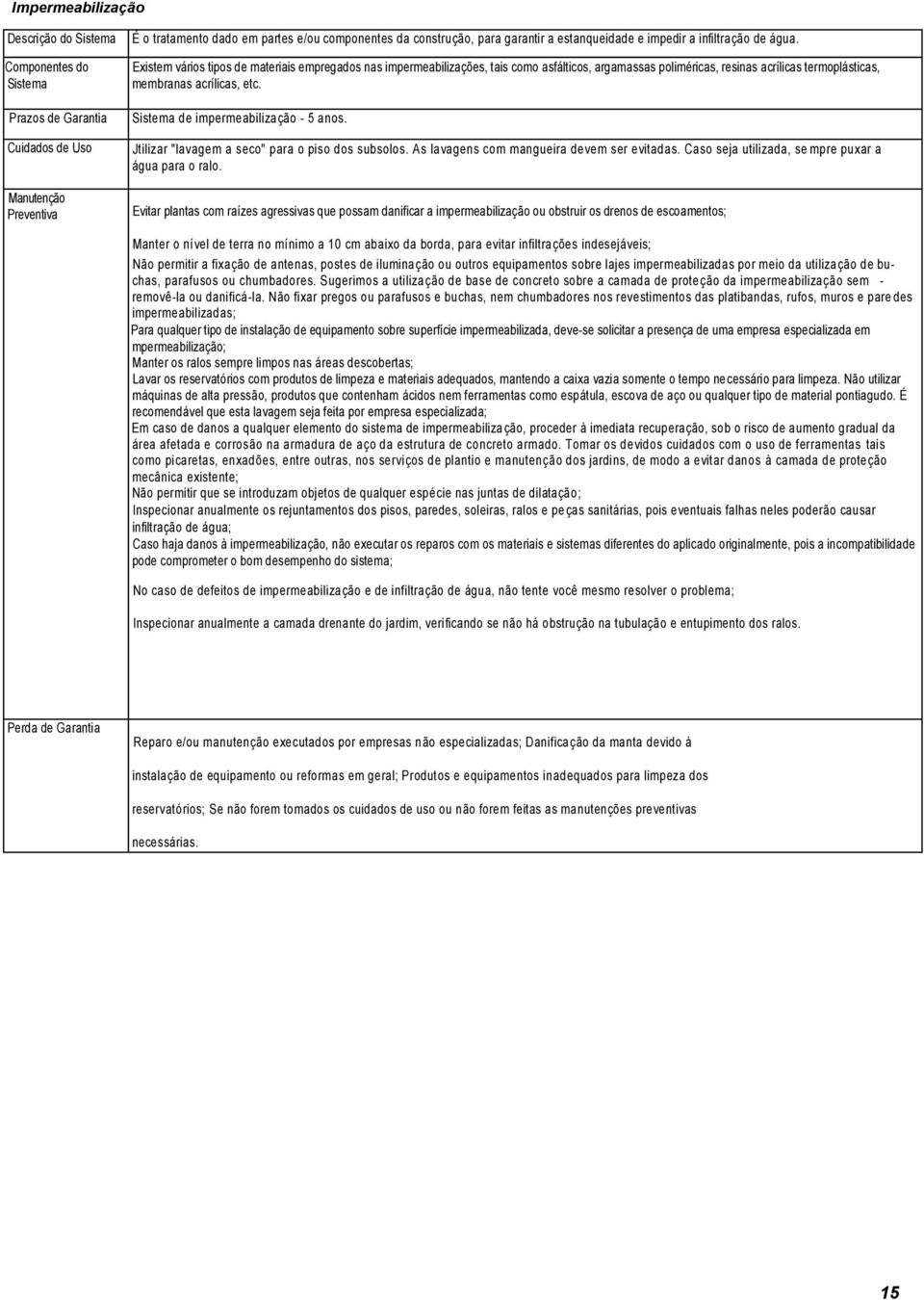 resinas acrílicas termoplásticas, membranas acrílicas, etc. Sistema de impermeabilização - 5 anos. Jtilizar "lavagem a seco" para o piso dos subsolos. As lavagens com mangueira devem ser evitadas.