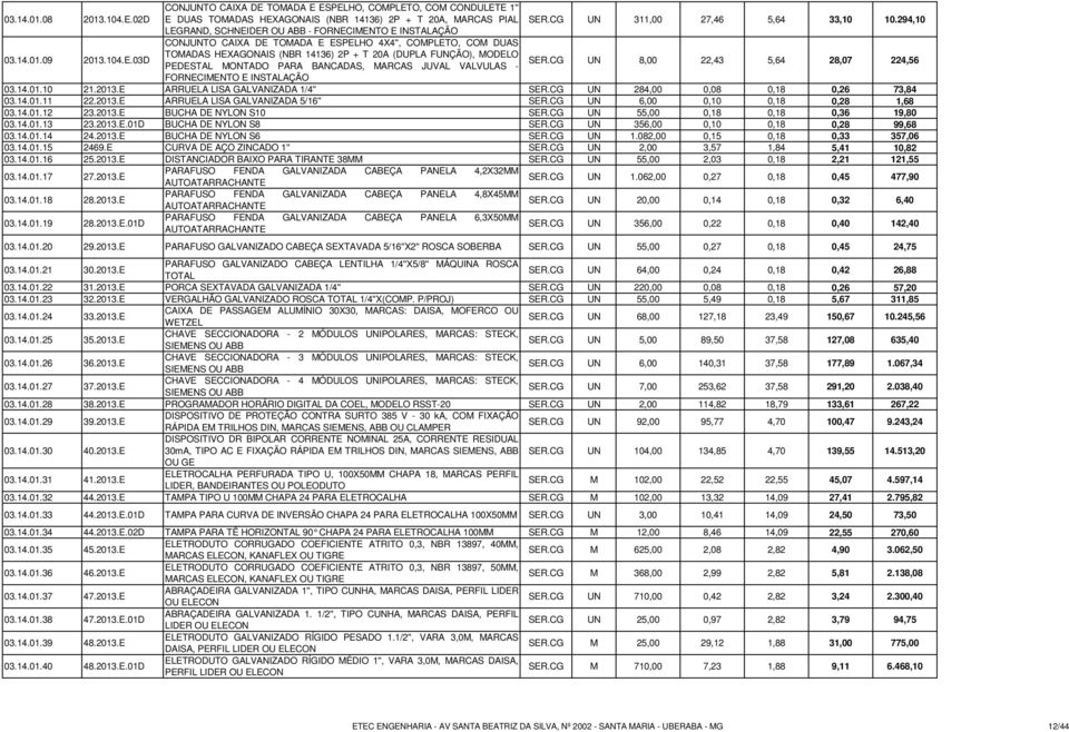 CG UN 8,00 22,43 5,64 28,07 224,56 FORNECIMENTO E 03.14.01.10 21.2013.E ARRUELA LISA GALVANIZADA 1/4'' SER.CG UN 284,00 0,08 0,18 0,26 73,84 03.14.01.11 22.2013.E ARRUELA LISA GALVANIZADA 5/16'' SER.