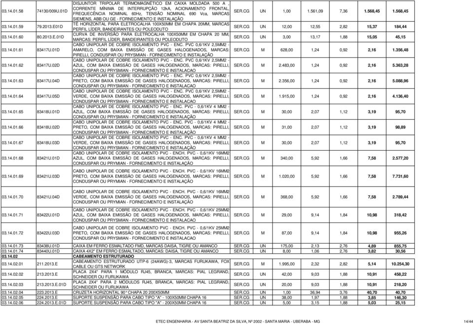 04D DISJUNTOR TRIPOLAR TERMOMAGNÉTICO EM CAIXA MOLDADA 500 A, CORRENTE MÍNIMA DE INTERRUPÇÃO 12kA, ACIONAMENTO FRONTAL, FREQUECÊNCIA NOMINAL 60Hz, TENSÃO NOMINAL 690 Vca, MARCAS SIEMENS, ABB OU GE -