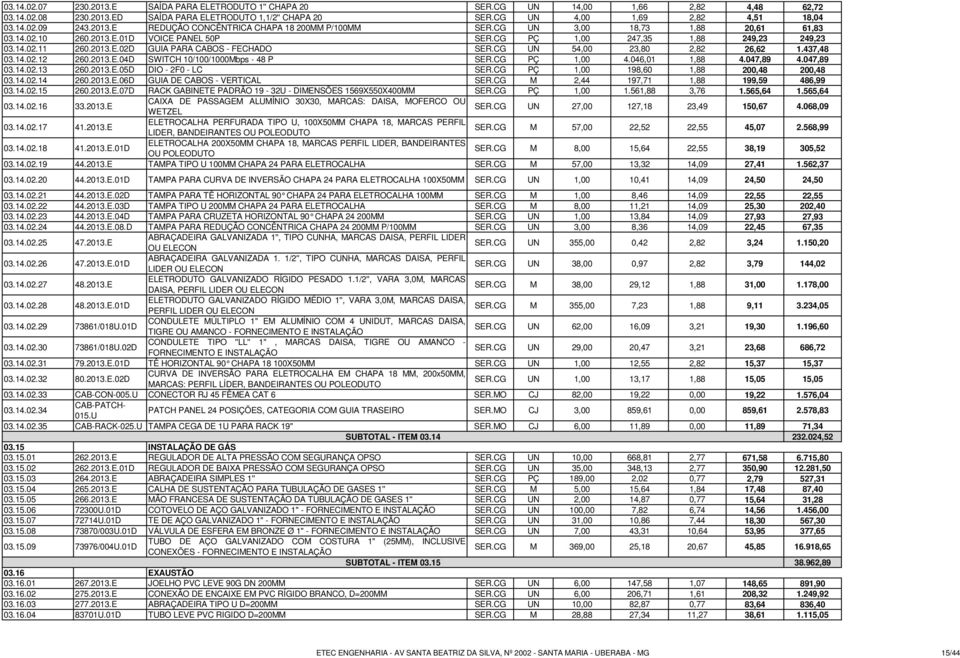 CG UN 54,00 23,80 2,82 26,62 1.437,48 03.14.02.12 260.2013.E.04D SWITCH 10/100/1000Mbps - 48 P SER.CG PÇ 1,00 4.046,01 1,88 4.047,89 4.047,89 03.14.02.13 260.2013.E.05D DIO - 2F0 - LC SER.