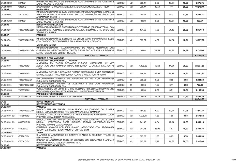 01D IMPERMEABILIZAÇÃO DE LAJE COM MANTA IMPERMEABILIZANTE A BASE DE ASFALTO MODIFICADO, esp= 4 mm, EXCLUSO PROTEÇÃO MECÂNICA COM SER.CG M2 30,20 46,14 6,72 52,86 1.596,37 ARGAMASSA TRAÇO 1:4 04.04.05.