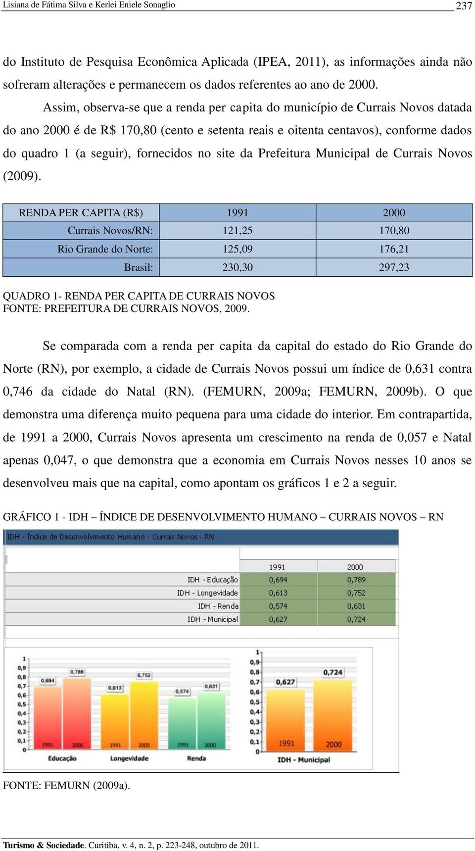 fornecidos no site da Prefeitura Municipal de Currais Novos (2009).