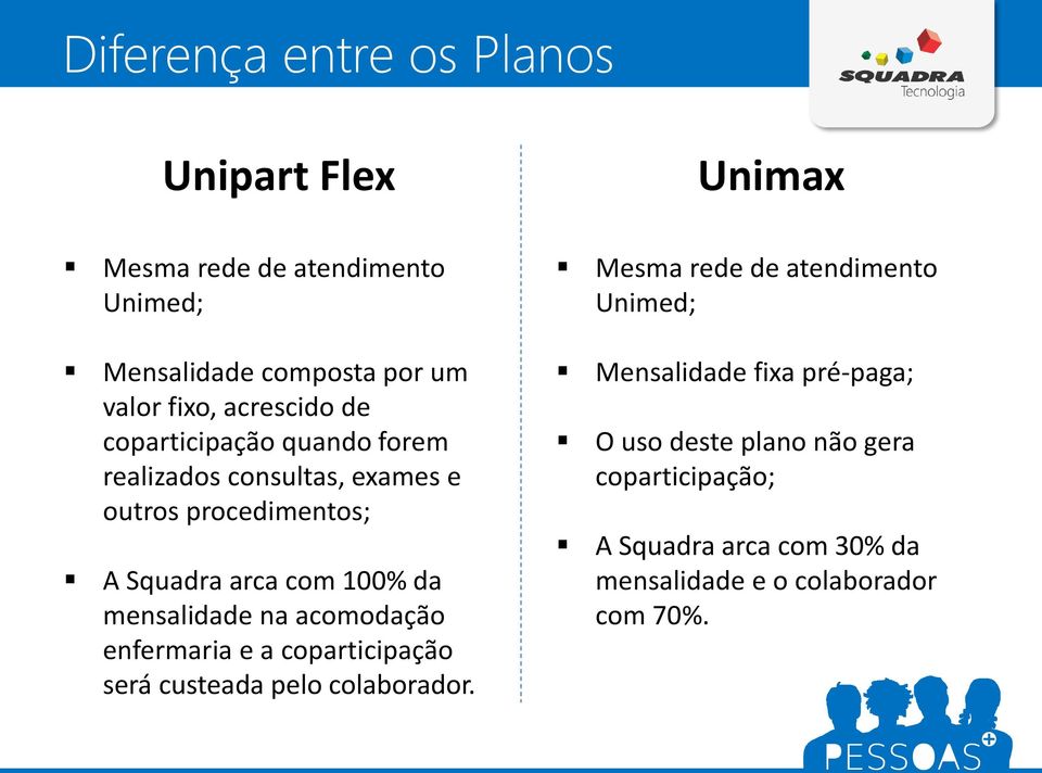 na acomodação enfermaria e a coparticipação será custeada pelo colaborador.