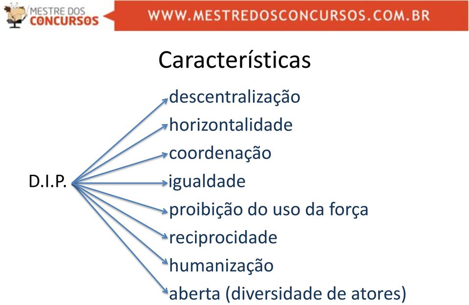 coordenação igualdade proibição do uso