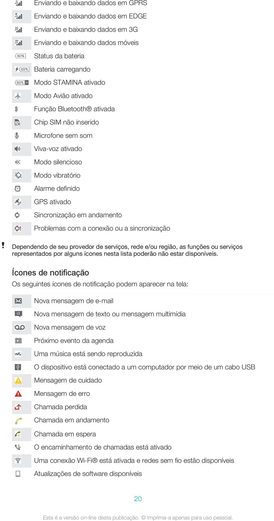 conexão ou a sincronização Dependendo de seu provedor de serviços, rede e/ou região, as funções ou serviços representados por alguns ícones nesta lista poderão não estar disponíveis.