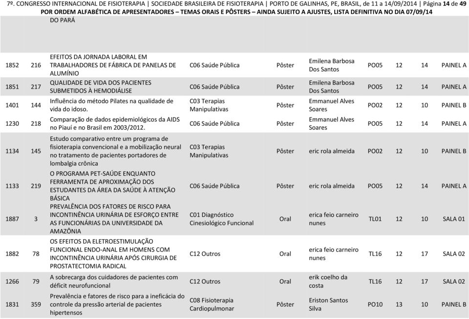 Pilates na qualidade de vida do idoso. Comparação de dados epidemiológicos da AIDS no Piauí e no Brasil em 2003/2012.