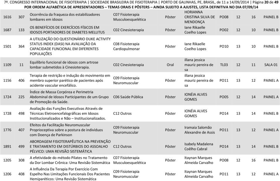 PORTADORES DE DIABETES MELLITUS A UTILIZAÇÃO DO QUESTIONÁRIO DUKE ACTIVITY STATUS INDEX (DASI) NA AVALIAÇÃO DA CAPACIDADE FUNCIONAL EM DIFERENTES POPULAÇÕES Equilíbrio funcional de idosos com artrose