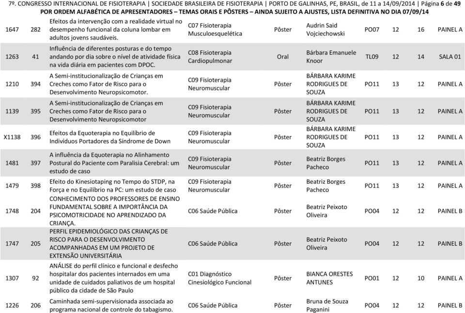 Influência de diferentes posturas e do tempo andando por dia sobre o nível de atividade física na vida diária em pacientes com DPOC.