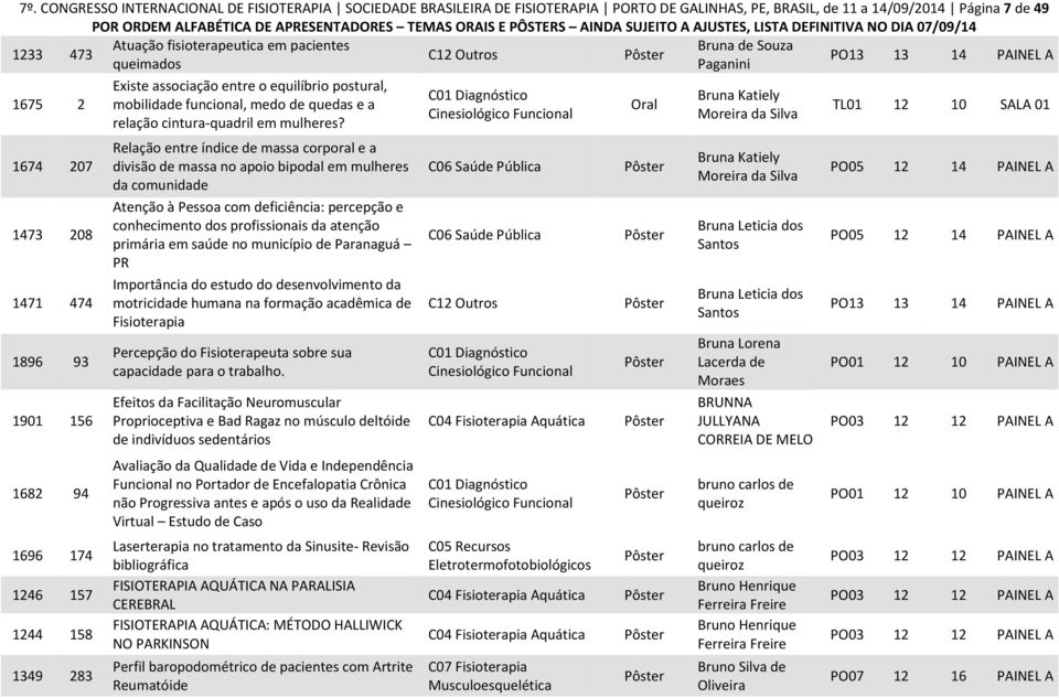 quedas e a relação cintura-quadril em mulheres?