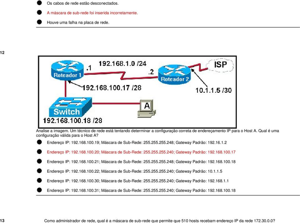 19; Máscara de Sub-Rede: 255.255.255.248; Gateway Padrão: 192.16.1.2 Endereço IP: 192.168.100.20; Máscara de Sub-Rede: 255.255.255.240; Gateway Padrão: 192.168.100.17 Endereço IP: 192.168.100.21; Máscara de Sub-Rede: 255.