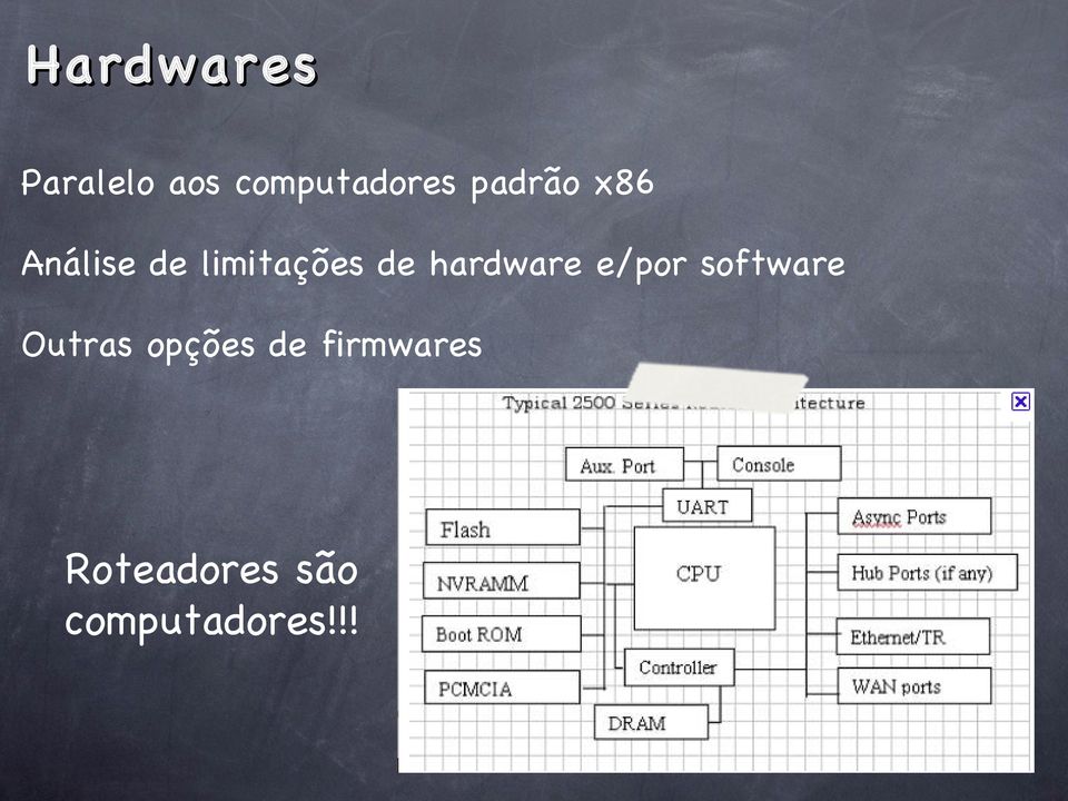 hardware e/por software Outras opções