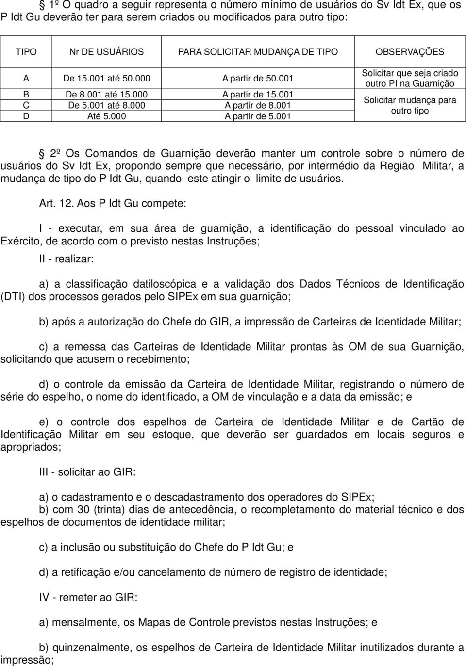 .001 B De 8.001 até 15.000 A partir de 15.001 C De 5.001 até 8.000 A partir de 8.001 D Até 5.000 A partir de 5.