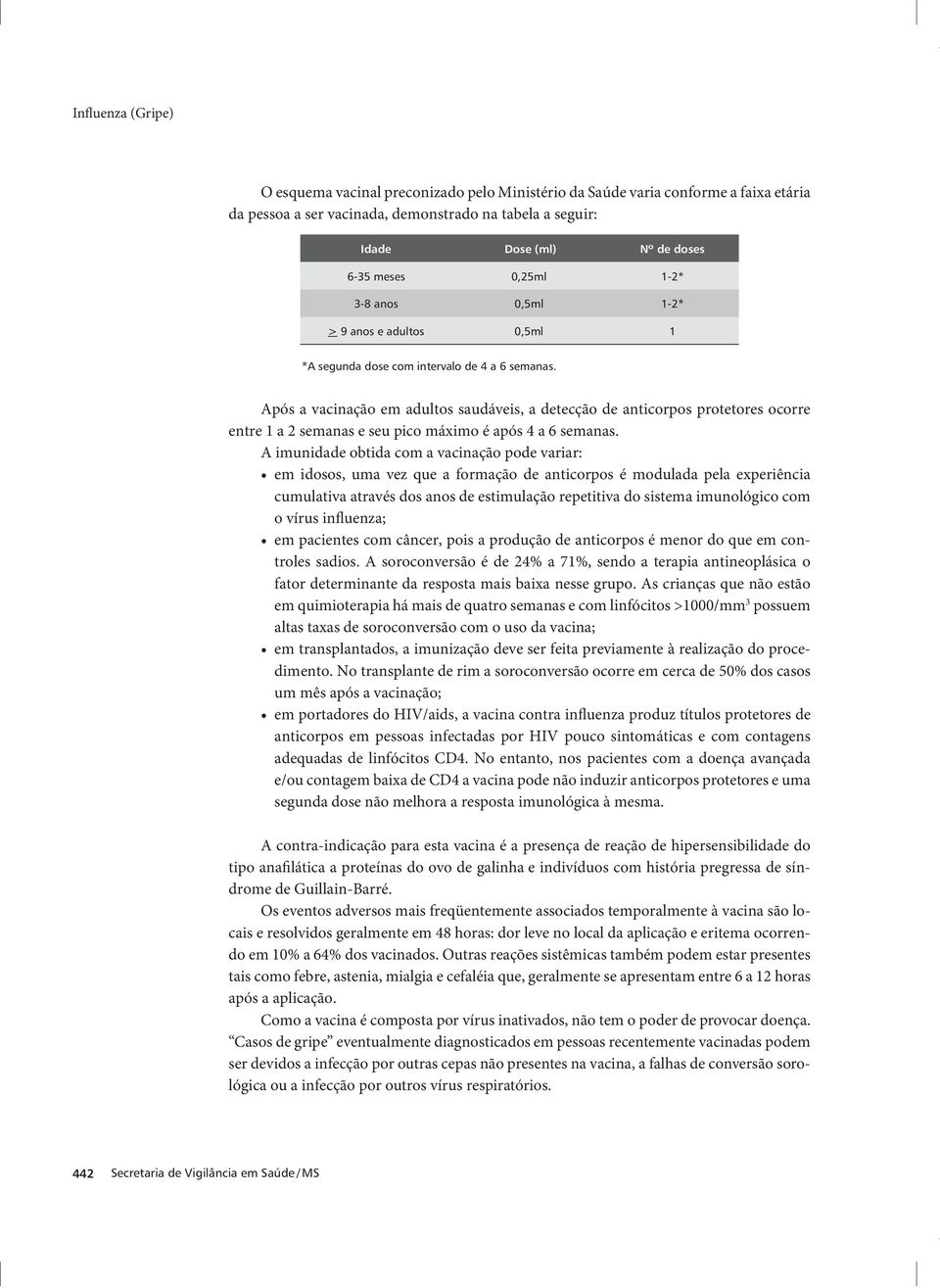 Após a vacinação em adultos saudáveis, a detecção de anticorpos protetores ocorre entre 1 a 2 semanas e seu pico máximo é após 4 a 6 semanas.