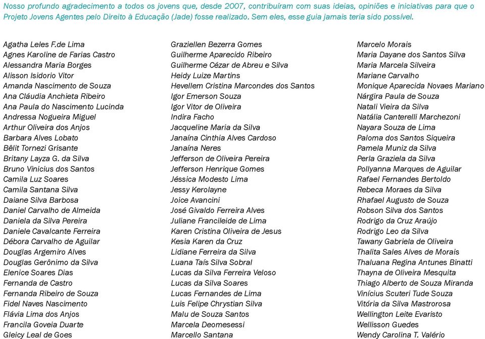 de Lima Agnes Karoline de Farias Castro Alessandra Maria Borges Alisson Isidorio Vitor Amanda Nascimento de Souza Ana Cláudia Anchieta Ribeiro Ana Paula do Nascimento Lucinda Andressa Nogueira Miguel